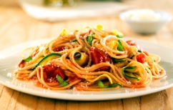 ΝΕΑ ΕΙΔΗΣΕΙΣ (Συγγνώμη από τον κ. Barilla στους gay)