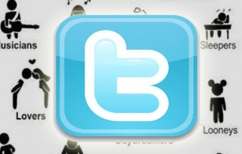 ΝΕΑ ΕΙΔΗΣΕΙΣ (Τι μπορεί να αποκαλύψει το Twitter για την προσωπικότητά σου)